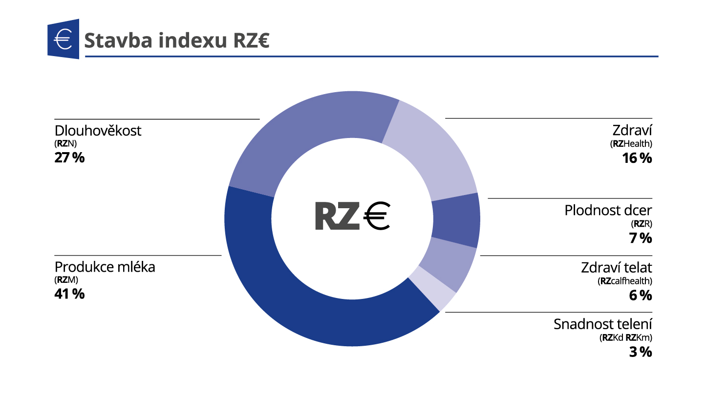 RZEuro Grafik (2).jpg